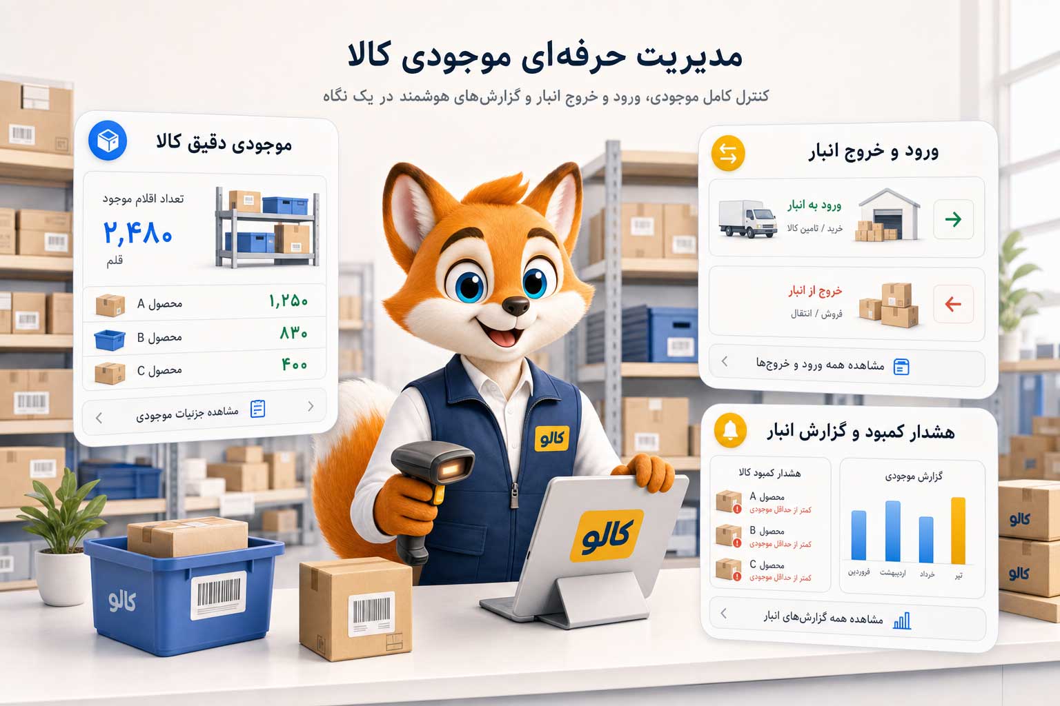 فروشنده، انبار و حساب مشتری در یک خط.