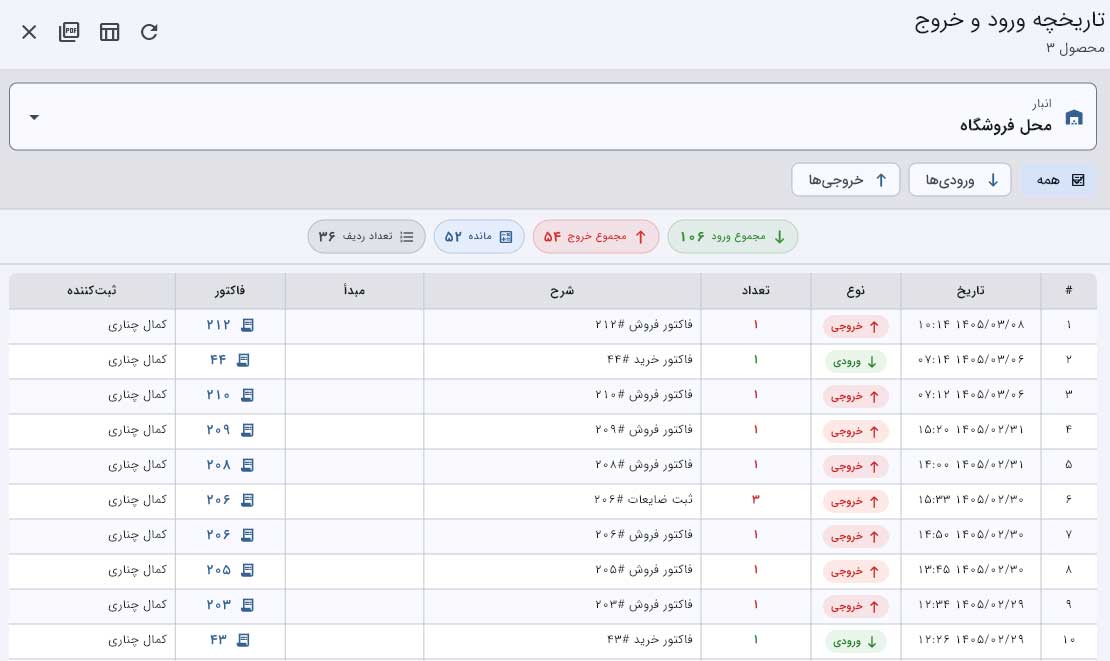 اثر مستقیم روی انبار