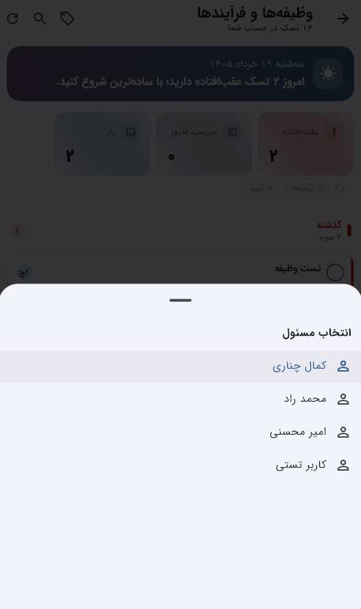مسئول هر کار مشخص است
